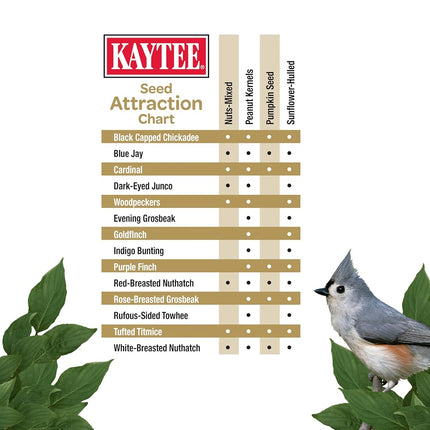 5.5LB WastFre Bird Food