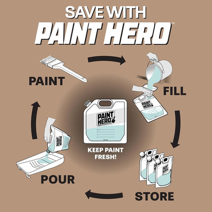 Paint Hero Paint Storage Bags - 1 Gallon Refillable Airtight Pouches with Funnel (8 Pack)