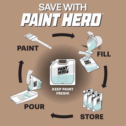Paint Hero Paint Storage Bags - 1 Gallon Refillable Airtight Pouches with Funnel (8 Pack)