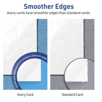 Avery Printable Rectangle Cards, Sure Feed Technology, 3" x 5", Glossy White Cardstock, Laser/Inkjet Printable, 75 Total, Great for Indexing FIles and Recipes