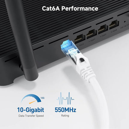Cable Matters 10Gbps 5 Pack Snagless Short Shield Cat6A Ethernet Cable 3ft (SSTP, SFTP Shielded Ethernet Cable, Shielded Cat6 Cable, Cat 6 Shielded Network Cable), White