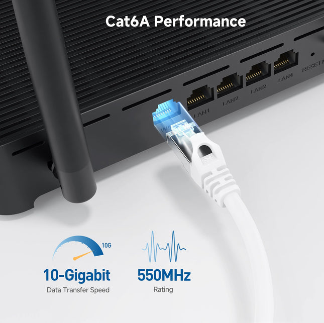 Cable Matters Cable Ethernet Cat6A Blindado Corto Antienredos de 10Gbps Paquete de 5 de 91 cm (SSTP, Cable Ethernet Blindado SFTP, Cable Blindado Cat6, Cable de Red Blindado Cat 6), Blanco