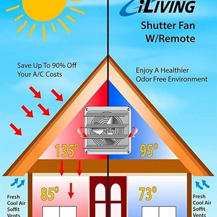 iLiving - 16" Wall Mounted Exhaust Fan - Automatic Shutter - Variable Speed - Vent Fan For Home Attic, Shed, or Garage Ventilation, 1200 CFM, 1800 SQF Coverage Area (Power Cord Not Included)