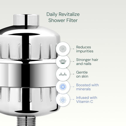 AquaBliss High Output Revitalizing Shower Filter - Reduces Dry Itchy Skin, Dandruff, Eczema, and Dramatically Improves The Condition of Your Skin, Hair and Nails - Matte Black (SF100-BK)