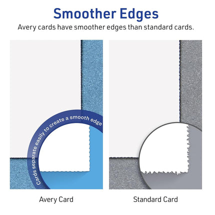 Cartes rectangulaires imprimables Avery à coins arrondis, technologie Sure Feed, 10,1 x 15,2 cm, papier cartonné blanc mat, impression bord à bord, laser/jet d'encre, 100 au total, idéales pour les cartes postales et les cartes de remerciement.