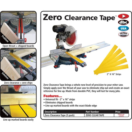 FastCap Zero Clearance Tape 51 x 406mm Pack of 5