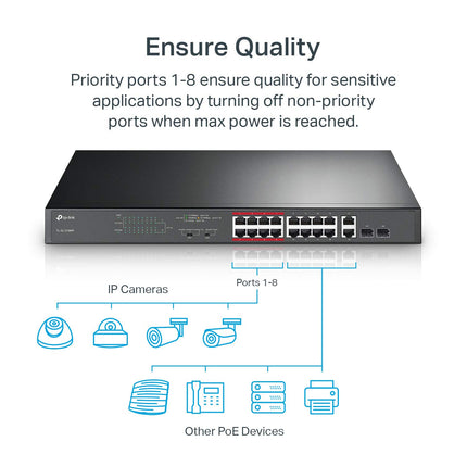 Switch PoE Ethernet rapide 16 ports 10/100 Mbps TP-Link | 16 ports PoE+ à 194 W, avec 2 ports Gigabit Uplink + 2 emplacements SFP combinés | Mode étendu | Mode prioritaire (TL-SL1218MP)