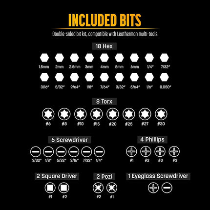 Galvanox 22PC Accessories Set, Compatible with Leatherman Multi-Tools [59HRC] Hardened Double-Sided 21 Piece Bit Kit with Flat-End Ratchet Driver and Sheath Holder (Black)