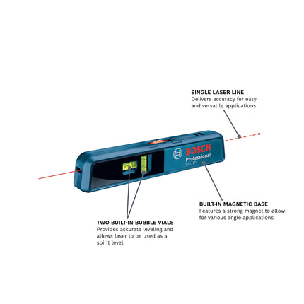 BOSCH GLL 1 P 65 Ft Line and Point Laser, Includes 2 AA Batteries & Versatile Mount