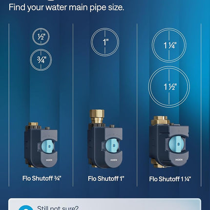 Moen 900-006 Flo by Moen 1-Inch Smart Water Shutoff