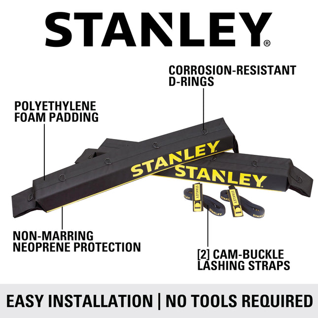 Kit STANLEY