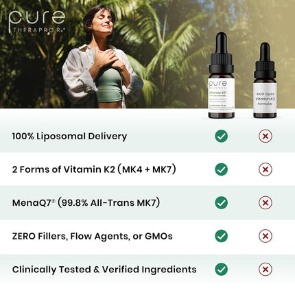 Pure Therapro Rx Ultimate K2 Supplement | Liquid Full Spectrum Vitamin K2 Drops | 680mcg Vegan K2 as All-Trans MK4 & Patented MenaQ7 MK7 | Supports Bone Health + Beautiful Skin & Hair | 90 Servings