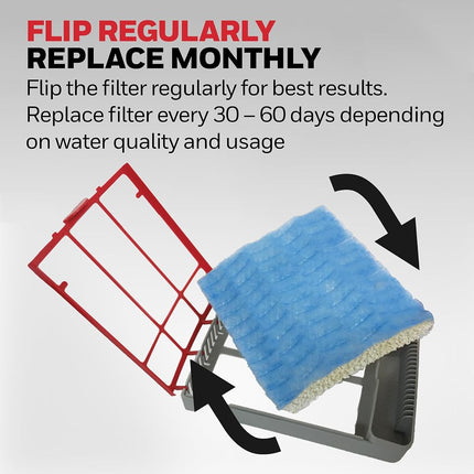 Honeywell Replacement Wicking Filter T, 3 pack, white, 3 Count