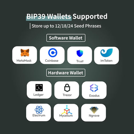 imKey S1 Fireproof Seed Phrase Storage – BIP39 Compatible Metal Backup for 12/18/24 Word Mnemonic bitcoin metal waterproof plate ethereum seed storage eth wallet solana wallet crypto