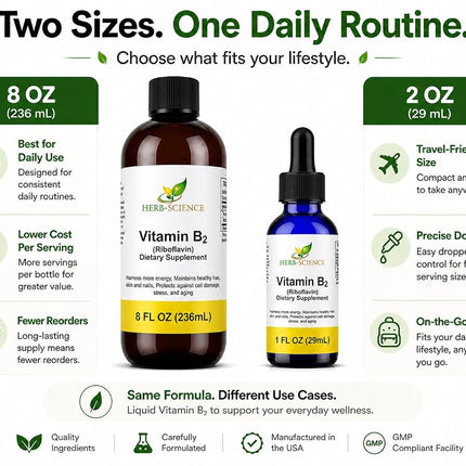 Liquid Vitamin B2 Riboflavin Drops, Alcohol-Free Liquid Extract Support Digestion, Maintain Proper Energy Levels, Boost Collagen Production for Healthy Hair, Nails, Skin, Herb-Science (8 oz)