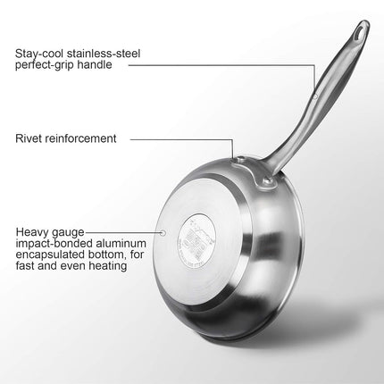 Duxtop Professional Stainless Steel Fry Pan, Induction Ready Cookware with Impact-Bonded Technology, 9.5 Inches
