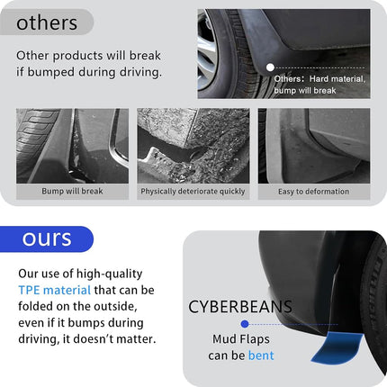 CYBERBEANS 4Pcs New Version for Tesla Model Y Launch/Juniper Mud Flaps Accessories 2025,Flexible Mudflaps No Drilling/Tape Splash Guards All Weather Protector Fenders