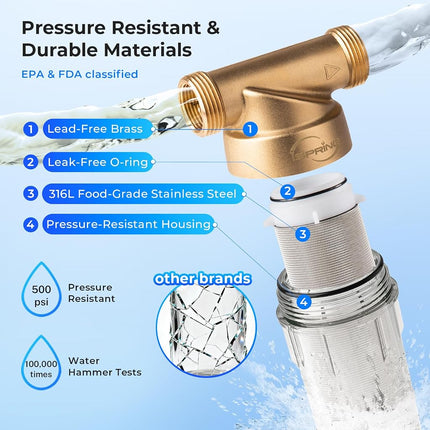 iSpring FWSP500SL Spin Down Sediment Water Filter Replacement Cartridge, Chrome