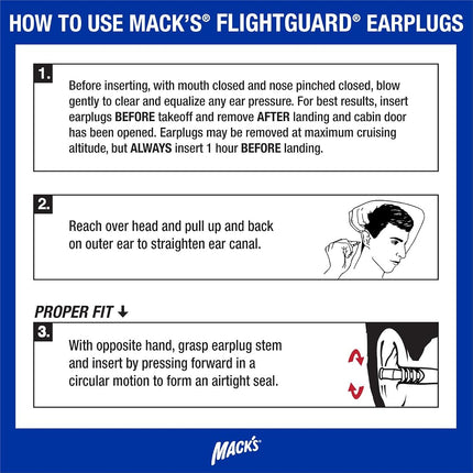 Mack’s Flightguard Airplane Pressure Relief Earplugs – 26dB NRR – Comfortable, Safe, Travel Ear Plugs