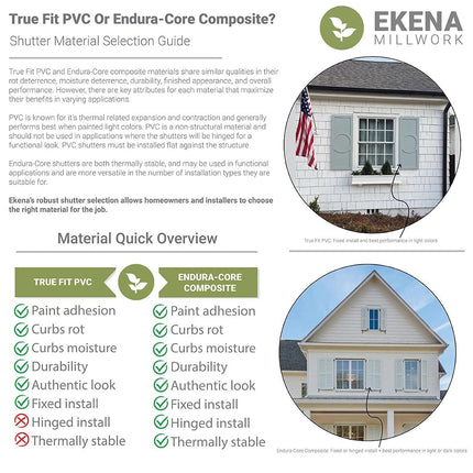 Ekena Millwork 10 3/4"W x 37"H True Fit PVC, Two Board Joined Board-n-Batten Shutters, Track Green (Per Pair - Hardware Not Included)