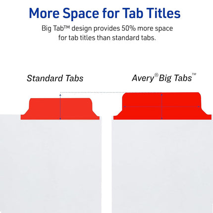 Avery Big Tab Write & Erase Dividers, 5 Multicolor Tabs, Case Pack of 48 Sets (23076)