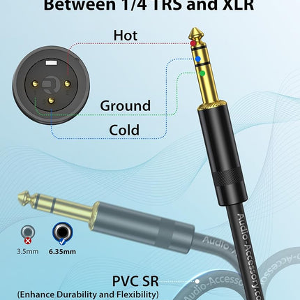 AA AUDIO ACCESSORY XLR Male to 1/4 Cable with XLR Cable 6ft Bundle, Rean Connectors from Neutrik, Kevlar-Reinforced Nylon Braided TRS to XLR Cable, Balanced Quarter Inch to XLR Male Cable, OFC