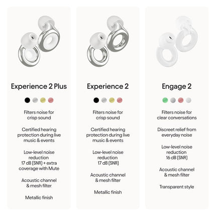 Loop Experience 2 Plus Ear Plugs - Stylish Certified Protection + Mute
