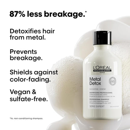 L'Oréal Professionnel Metal Detox Shampoo Refill 500ml