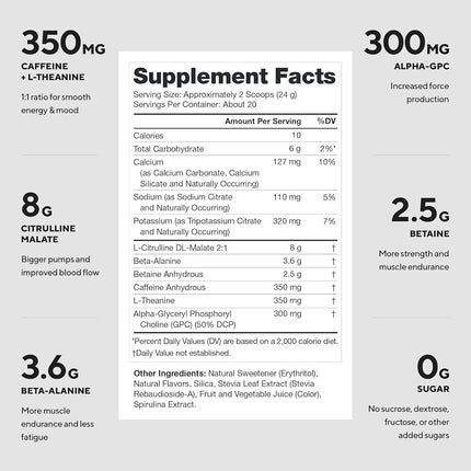 Legion Pulse Pre Workout Supplement - All Natural Nitric Oxide Preworkout Drink to Boost Energy & Endurance. Creatine Free, Naturally Sweetened & Flavored, Safe & Healthy. Grape, 21 Servings