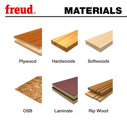 Freud 10 In. 24 Tooth Heavy Duty Rip Blade with 5/8 In. Arbor and Silver Ice Coating (LM72M010)