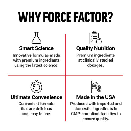 Force Factor Smarter Greens Daily Wellness Powder to Support Energy, Immunity & Digestion, Greens Powder, Superfood Powder with Vitamins, Minerals, and Probiotics, Naturally Unflavored, 30 Servings