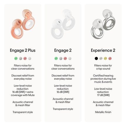 Loop Engage 2 Plus Ear Plugs - Noise Relief with Clear Speech + Mute