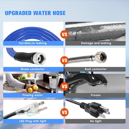 Heated Water Hose for RV, 50FT Electrically Heated Garden Hoses, -45 ℉ Freeze Protection Heated Water Hose, Smart Self-regulating External Thermostat Heated Hose for RV Home Garden Camper