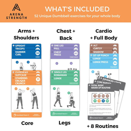 Arena Strength: Tarjetas de Ejercicios para Mancuernas (Parte 2) - Baraja Instructiva con 53 Ejercicios y 6 Rutinas Prediseñadas