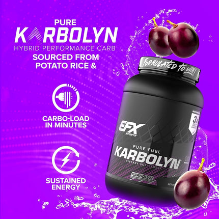 EFX Sports Karbolyn Fuel Complex Carbohydrate Post Workout & Pre Workout Powder Clinically Tested Intense Energy Supplement Shake,Grape, (4 LB 4.8 OZ)
