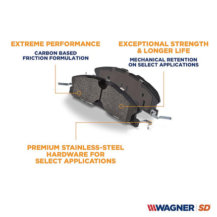 Wagner Severe Duty SX757 Semi-Metallic Disc Pad Set, Rear