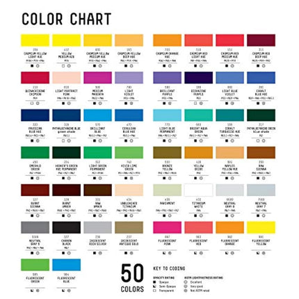 Marqueur Peinture Large Professionnel Liquitex, Terre d'Ombre Naturelle