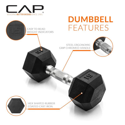 Cap Barbell 15 LB Coated Hex Dumbbell Weight, New Edition