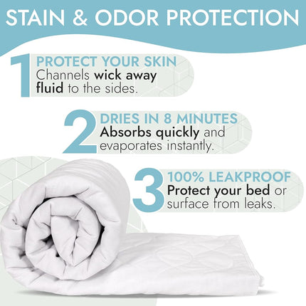 Epica Premium Ultra Plus Waterproof Sheet Protector Bed Pad, Under-pad, Quilted, Waterproof, and Washable, 34" x 52" for Children or Adults with Incontinence (1-Pack)