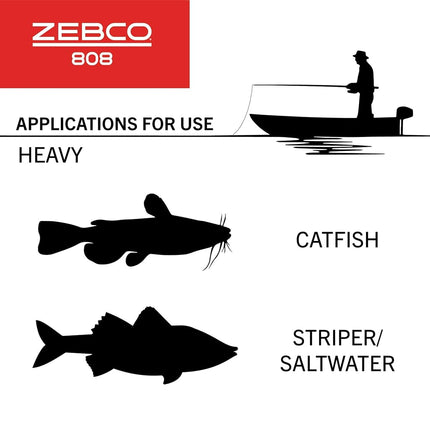 Zebco 808 Spincast Fishing Reel, Powerful All Metal Gears, Quickset Anti-Reverse and Bite Alert, Pre-spooled with 20-Pound Zebco Fishing Line, Clam Pack, Black
