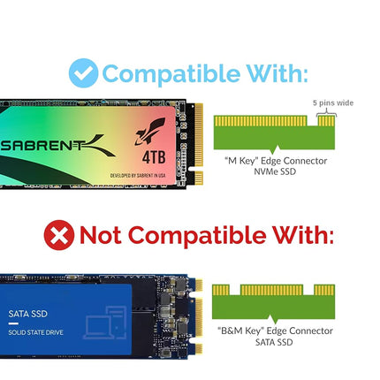 SABRENT M.2 SSD NVMe to PCIe Adapter with Aluminum Heatsink