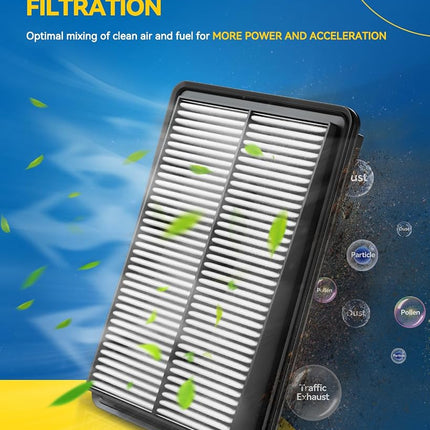 PHILTOP CA11258 Engine Air Filter for Honda CR-V CRV 2012 2013 2014