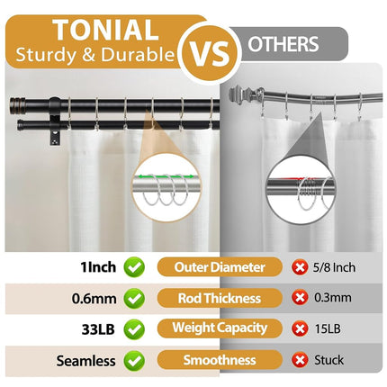 TONIAL1 Inch Double Curtain Rods for Windows 48 to 84 Inches, Heavy Duty Decorative Drapery Rod 32 to 86 Inches with Classic Cap Finial, Black