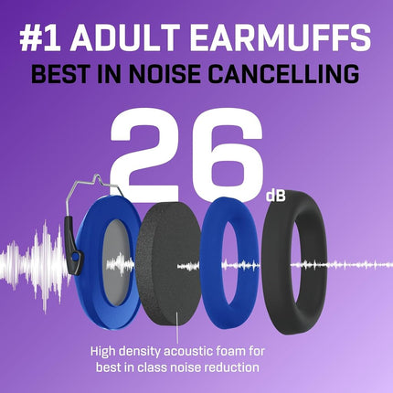 Vanderfields Ear Defenders Adults -26dB SNR-Marine Blue[2-Pack]-Protection Passive Noise Cancelling Headphones -Safety Earmuffs Ear Protectors - Hearing Protection Shooting - Ear Defenders Autism, DIY