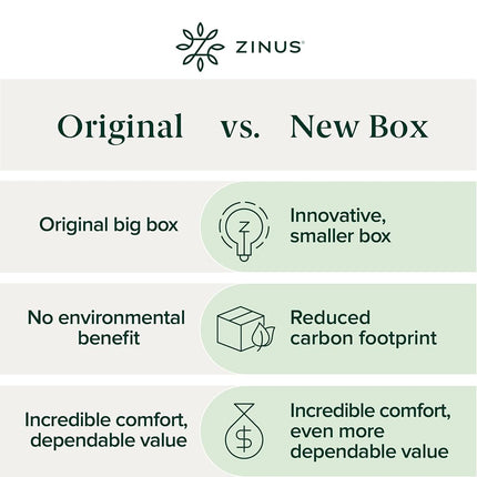 ZINUS 1.5 Inch Swirl Gel Cooling Memory Foam Mattress Topper, Smaller, More Convenient WonderBox Packaging, Cooling, Airflow Design, CertiPUR-US Certified, King