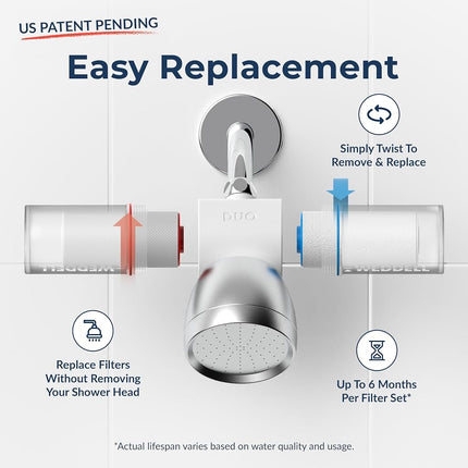 Weddell Duo Shower Head Filter, NSF Certified Chlorine Reduction, Lead-Free