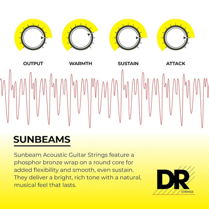 DR Strings Sunbeam Acoustic Medium - Heavy