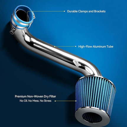 PHILTOP 2.5" Cold Air Intake Kit System Compatible with Honda Civic 2001 2002 2003 2004 2005 1.7L L4, Blue