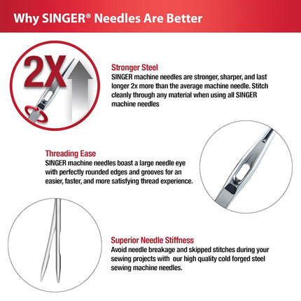 SINGER Leather Sewing Machine Needles, Size 90/14, 100/16-5 Count