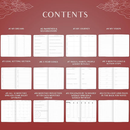 Legend Planner PRO Hourly Schedule - Weekly & Daily Organizer with Time Slots. Appointment Book Journal for Work & Personal, A4 (Wine Red)
